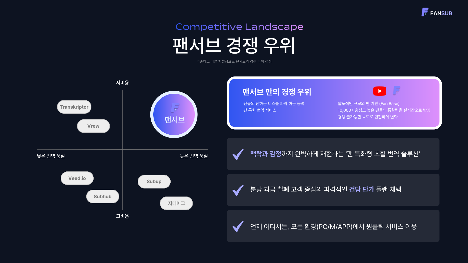 음성파일 텍스트 변환 올바른 도구 선택 가이드